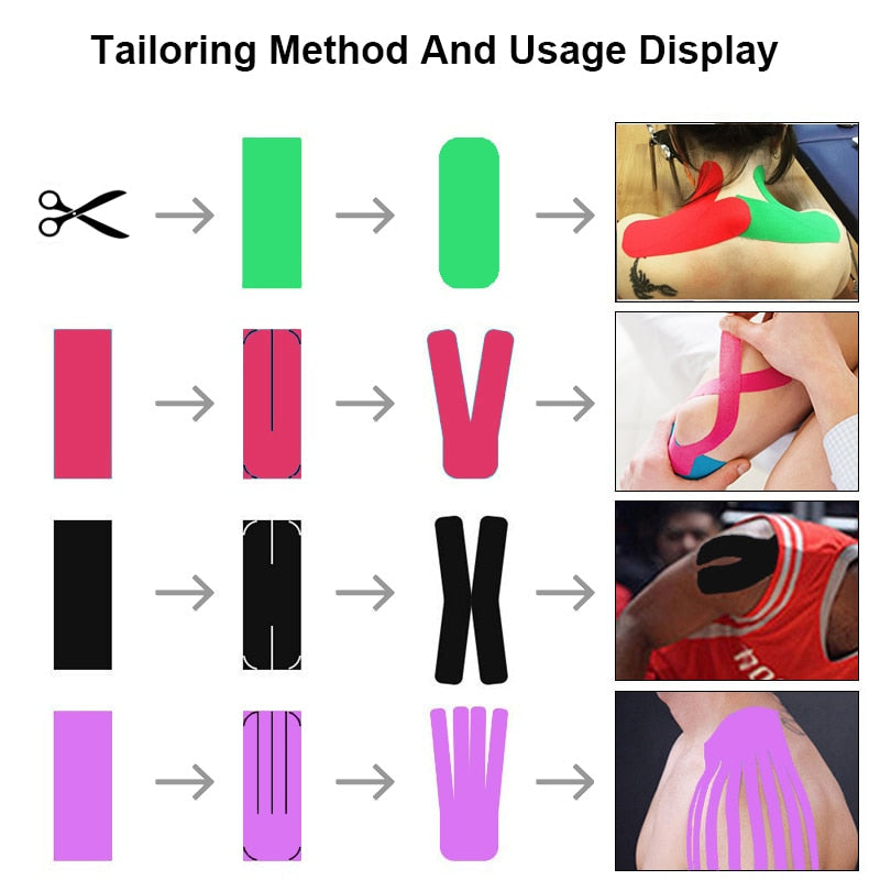 Bande de kinésiologie de 5 tailles médical athlétique élastoplast Sport récupération cerclage gymnastique imperméable Tennis soulagement de la douleur musculaire pansement