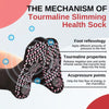 2 PAIRS slimming acupressure sock 