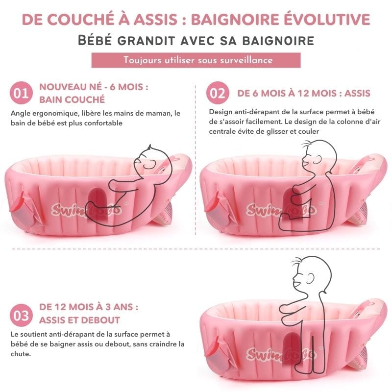 Baignoire Bébé Gonflable avec Siège | Bébé DRANV